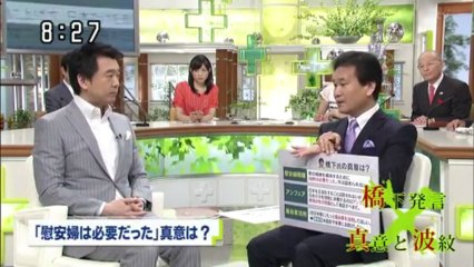 5/25 ウェークアップぷらす「橋下生出演」-１