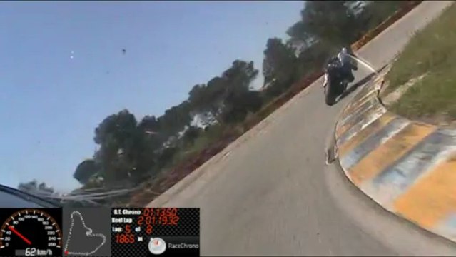 Roulage circuit du Luc avec Pistards du Sud 23 mai 2013