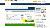 Trade Foreign Exchange Forex Options Online Successfully With 60 Second