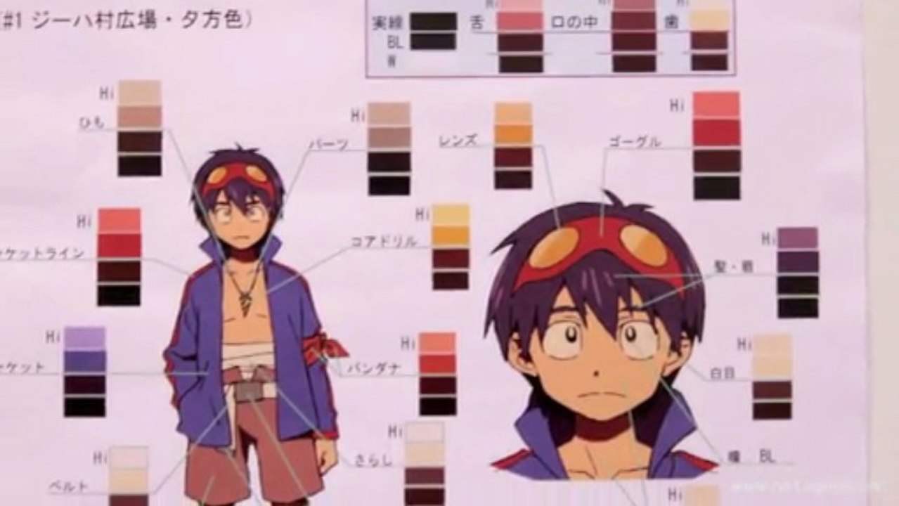 Comment faire un animé selon GAINAX #67