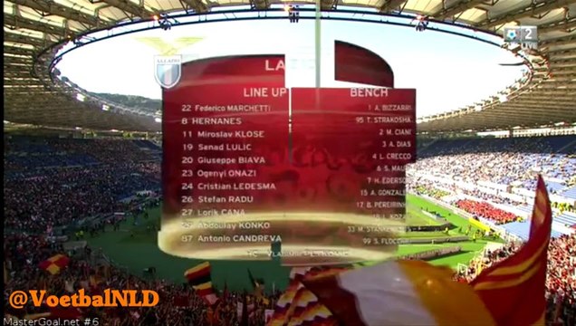 AS Roma - Lazio Roma 0-1 Copa De Italia All Goals & Highlights 26.05.2013