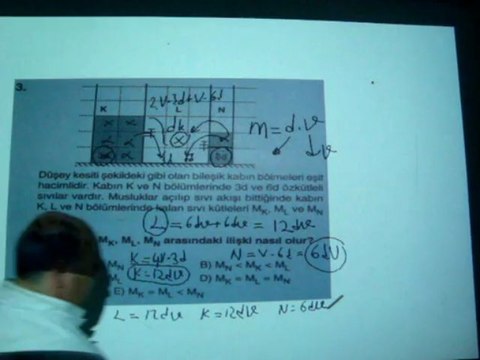 UĞUR DERSHANESİ 11.SINIF LYS-4 SORU-3