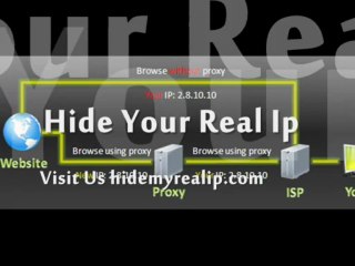 how do i hide my ip address and location