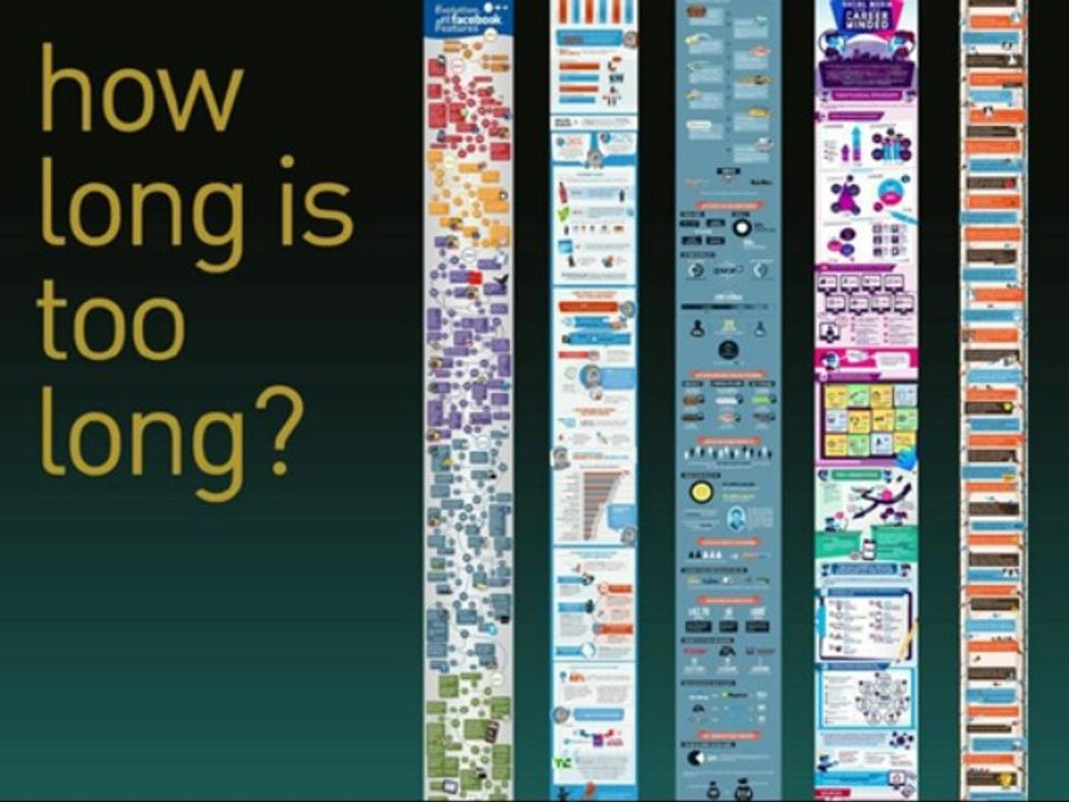 How You can Design Effective Infographics By EBriks Infotech