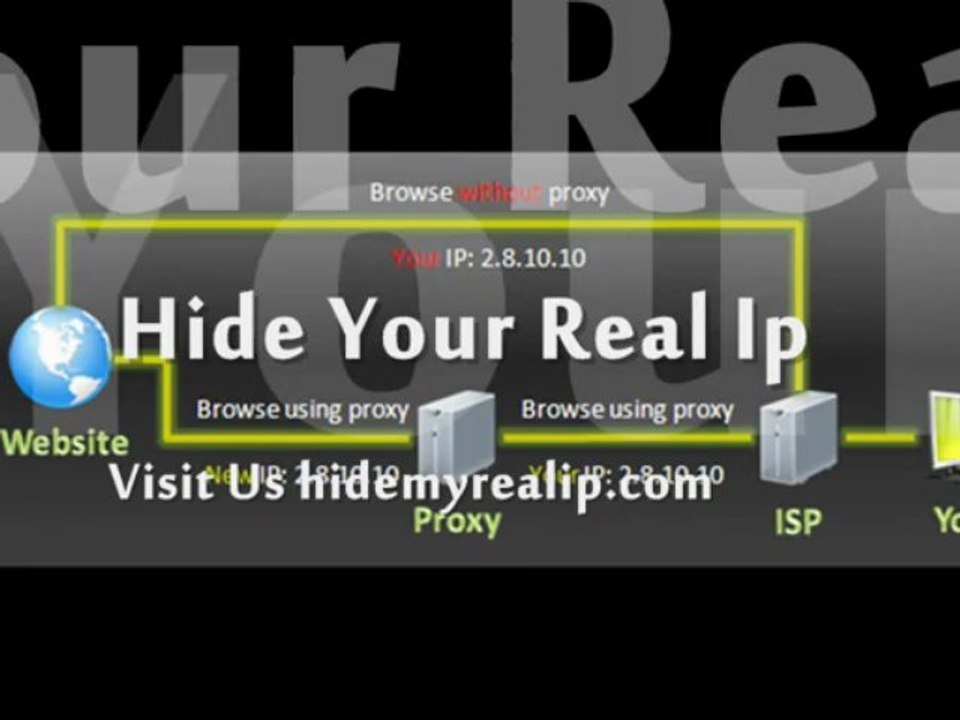 vpn service