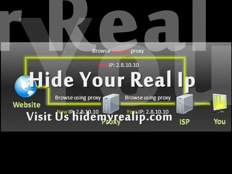 how to protect your ip address