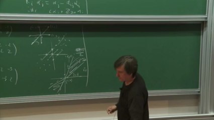 Reflections, orthogonal and symplectic (Maxim Konsevitch)