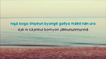 LED Apple - Are You Eating Well (Karaoke/Instrumental)