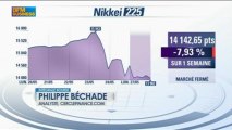 Philippe Béchade: Japon, les autorités vont elles vouloir investir à  50% ? Intégrale Bourse - 27/05