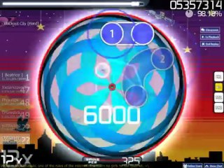 [osu!] Anamanaguchi - Blackout City (Hard)