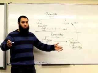 Research Methodology Course Self-Study