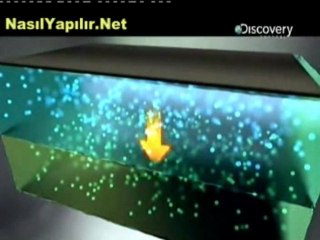 Barkod Okuyucu Nasıl Çalışır? | NasılYapılır.Net |