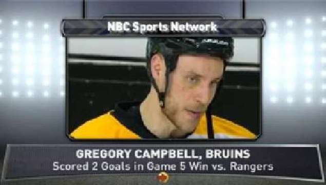 Bruins Advance; Blackhawks Stay Alive