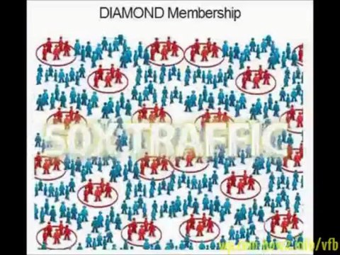 get free targeted traffic in any niche | VuseFuse Review