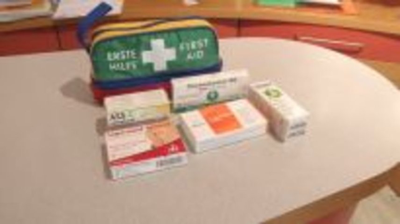Reisevorsorge mit der Reiseapotheke