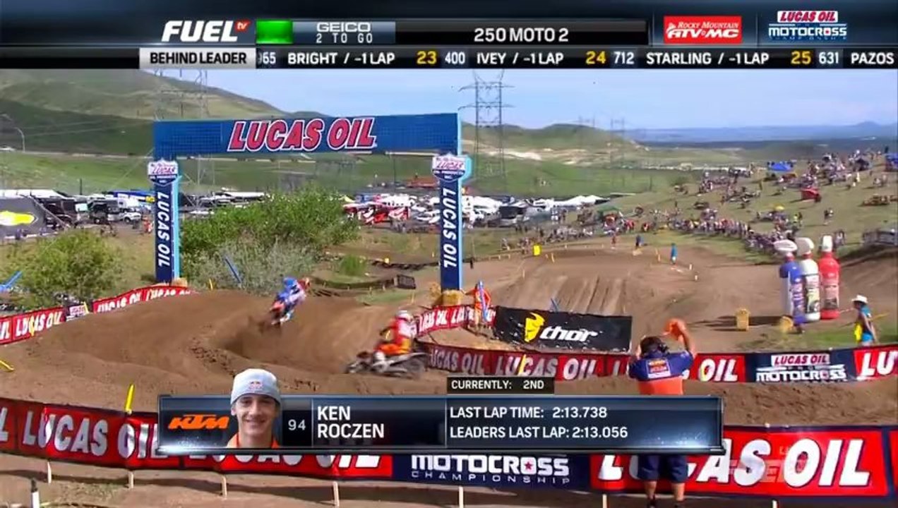 2013 AMA 250 Motocross Rd 2 Thunder Valley Moto 2 HD 720p CBM Racing