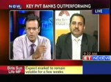 See Strong Fund Flows Coming Into the EM's : Birla Sun Life