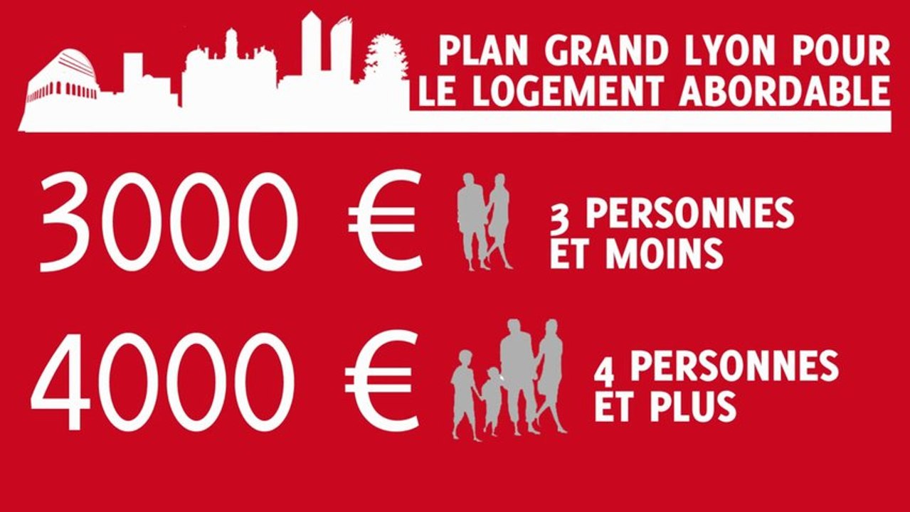 Grand Lyon : une prime pour le logement abordable