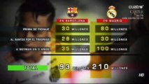 How much costs really Neymar - Barcelona Real Madrid