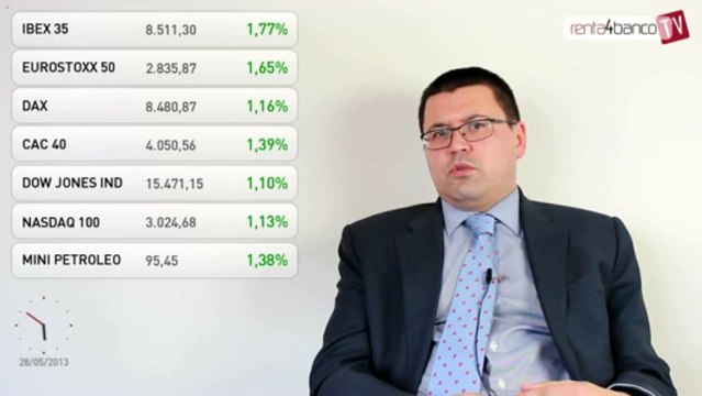 28.05.13 · Jornada positiva en las bolsas - Análisis al cierre de bolsas y mercados