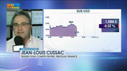 Accélération sur les marchés cet après-midi! Cussac et Cousté, Intégrale Bourse - 28 mai