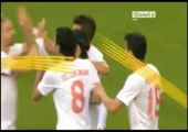 Turquía 1-0 Letonia (Gol de Olcay Şahan) AMISTOSO