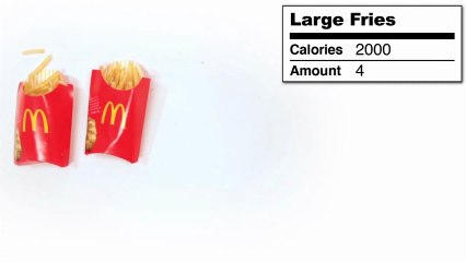 2000 Kcal par jour, ok. Mais ça correspond à quoi en vrai?! La réponse ICI!