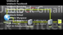 Hide your IP address with Real Hide IP currently