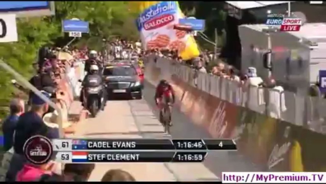 2013 Giro dItalia Stage 08 ITT