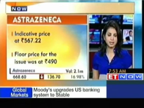 Stocks in news Future Retail, Astrazeneca, GAIL, HPCL The Economic Times Video ET Now