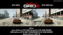 GRID 2 - GTX 660 vs GTX 660 SLI - 1080p