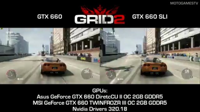 GRID 2 - GTX 660 vs GTX 660 SLI - 1080p