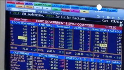 Fermeture des marchés européens : 29.05.2013