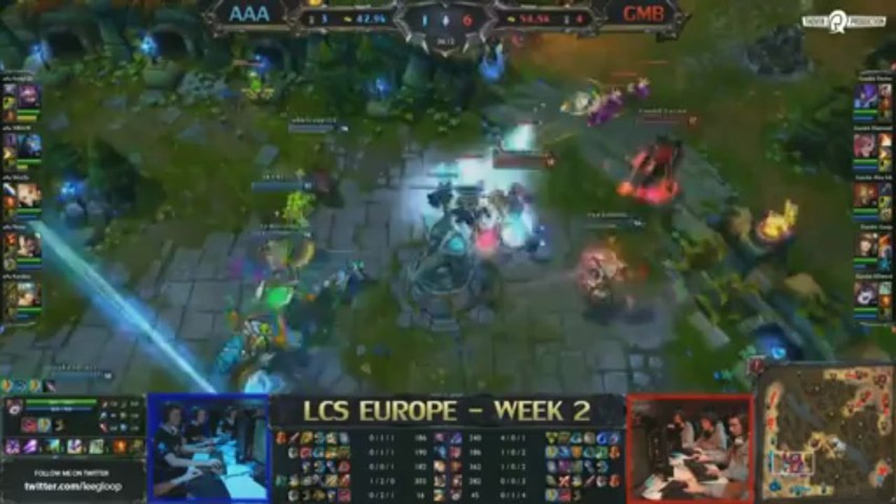 LCS 2013 EU Spring- Week 2