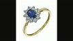 Silver & 9ct Gold Sapphire & Cubic Zirconia Cluster Ring Review