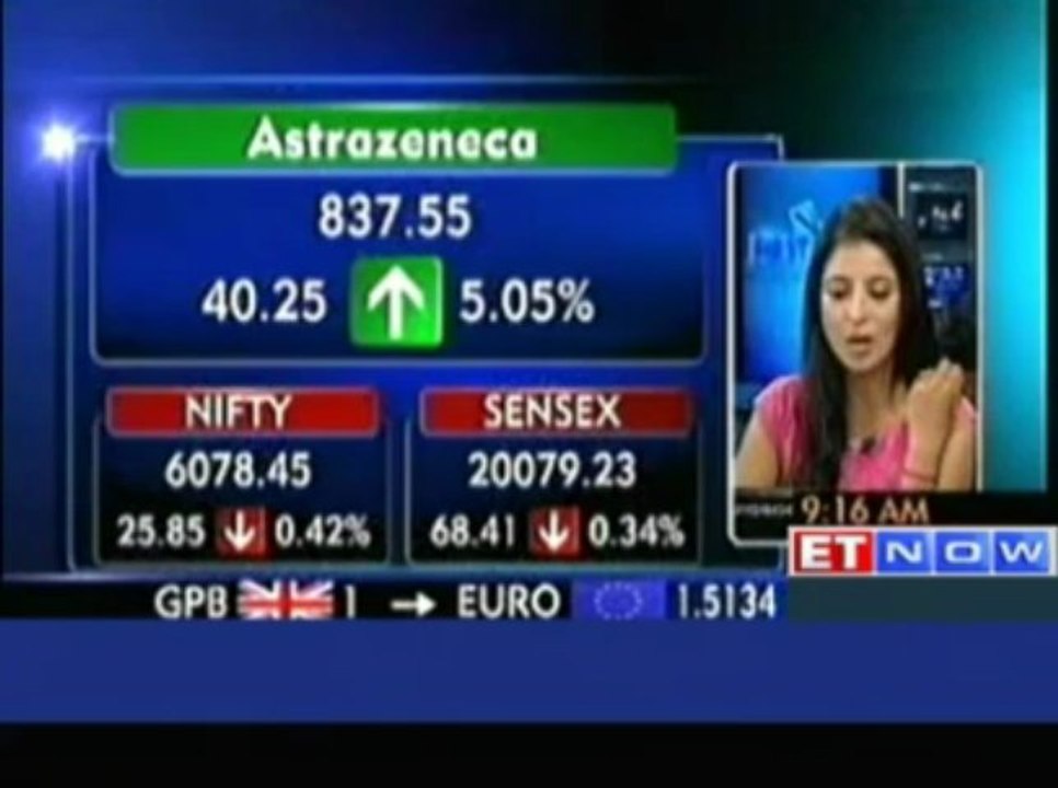 Markets Open in Red, Tata Motors, Adani Ent, BPCL Up