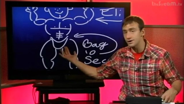 Stream, Lose or Draw #206 Promo: ELI NEWELL