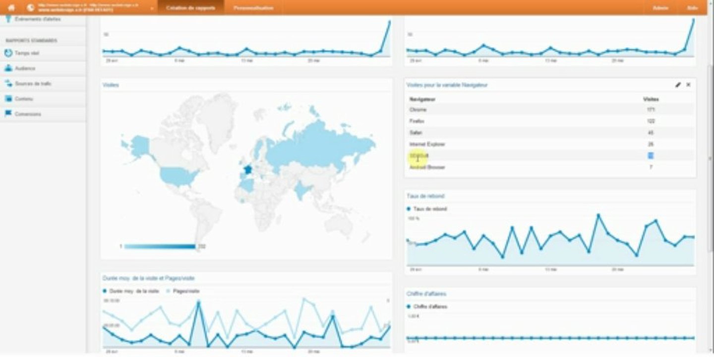 "webmaster paris" Tutorial Partie 2 Google analytics avec "webdesign-x.fr