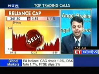 Stock Recommendations by Experts