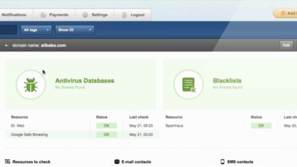 Dominder.com - web application to monitor websites