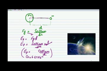 absolute gravitational potential energy