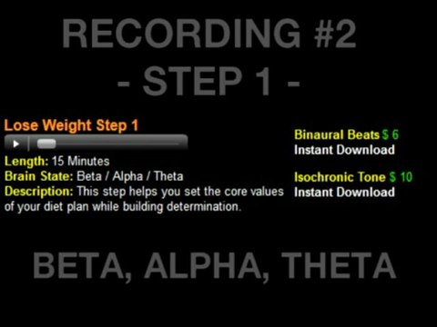 Dieting with binaural beats and isochronic tones