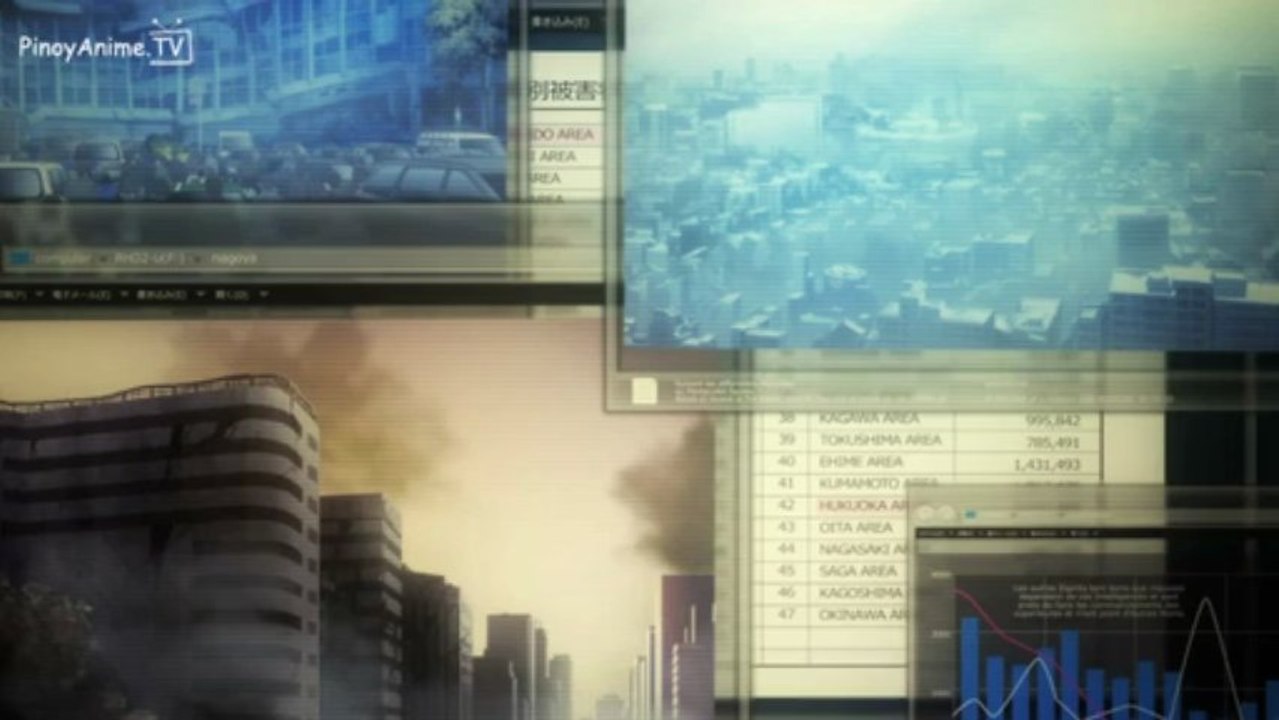 devdev