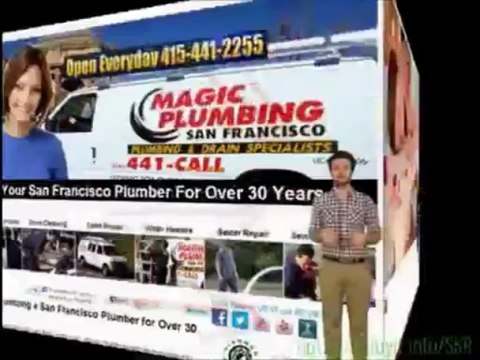 marketing software | Skoopster New Software Marketing Tool Review