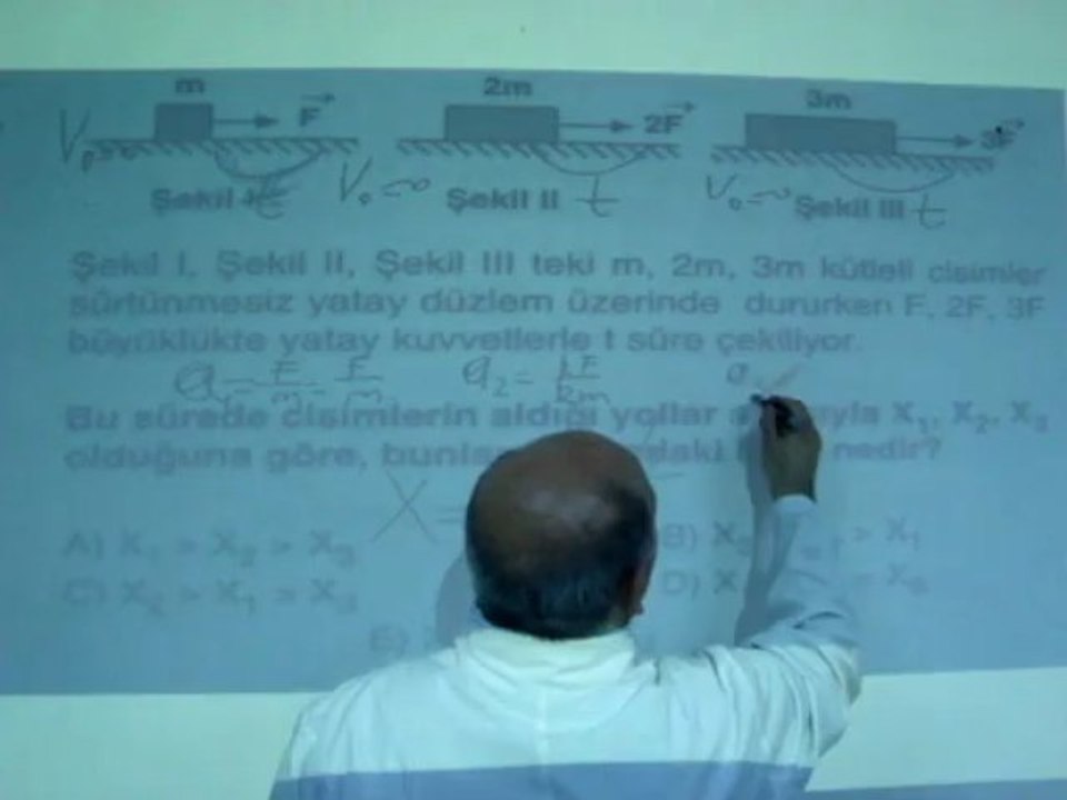 UĞUR DERSHANESİ LYS-7 SORRU-7