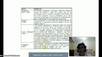 INTRODUCCION. HISTORIA DE LA EDUCACION A DISTANCIA