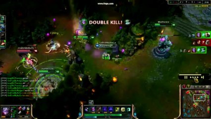 Varus Pentakill - God unBLAnCe