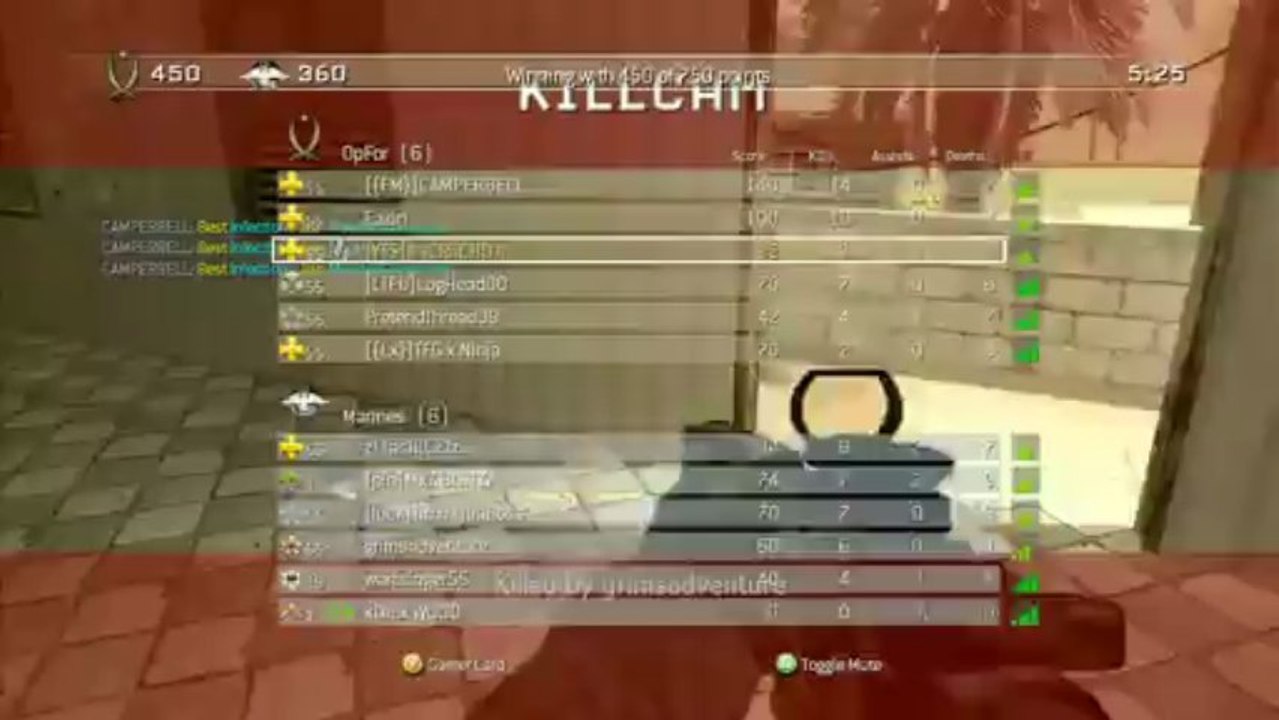 Worst Classes - SKORPION AKA GGTP