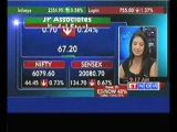 Sensex, Nifty Open in Red : DLF, M&M, RIL Down