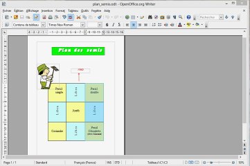 Open Writer  - Document complexe avec tableau
